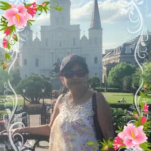 Meet your Posher, Eda